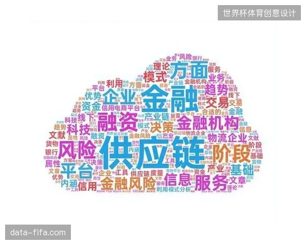 卡塔尔赛事供应链金融联动模式,如何纠偏运营方长期存在的垫资承压风险 卡塔尔赛事供应链金融联动模式,如何纠偏运营方长期存在的垫资承压风险